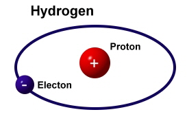 Hydrogen